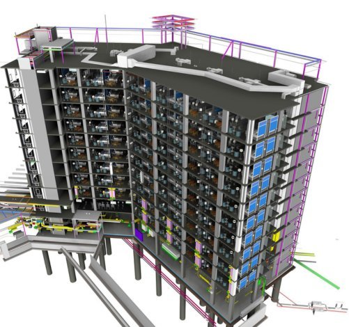 hvac design and sizing